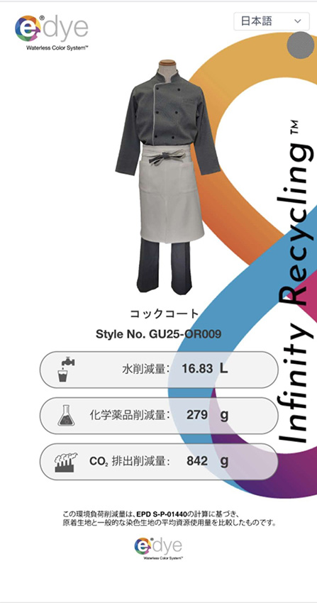 QRコードを読み込むと表示される可視化ページ